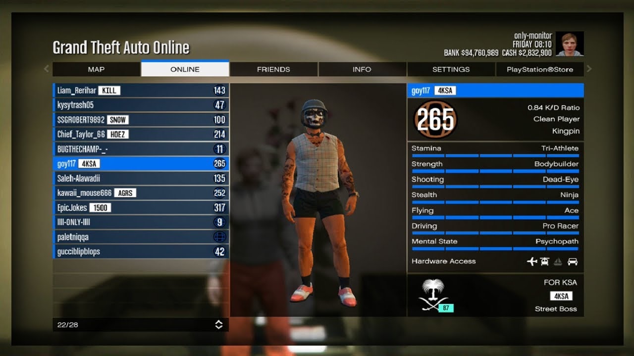 Buy GTA 5 Modded Accounts at U4GM: Instant Delivery &amp; Best Prices